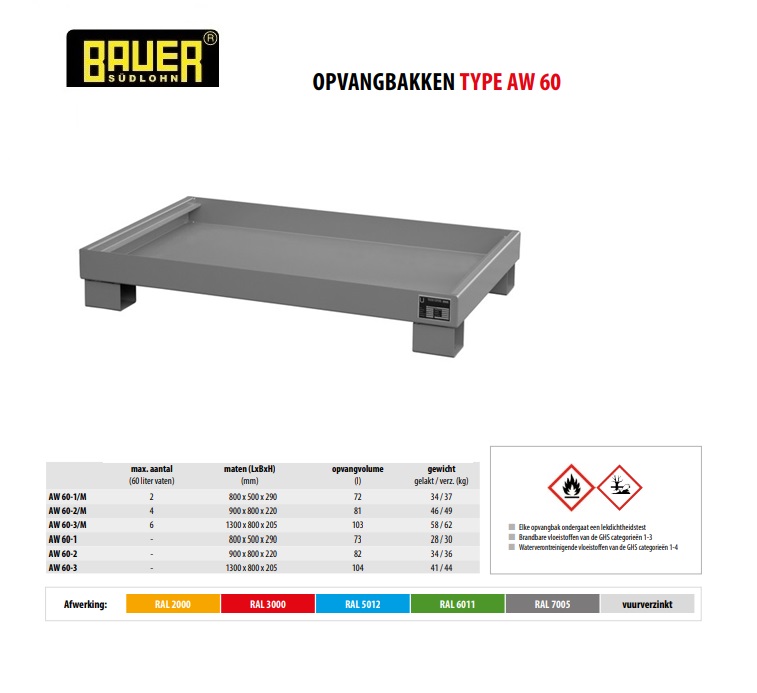 Opvangbak AW 60-3 RAL 7005