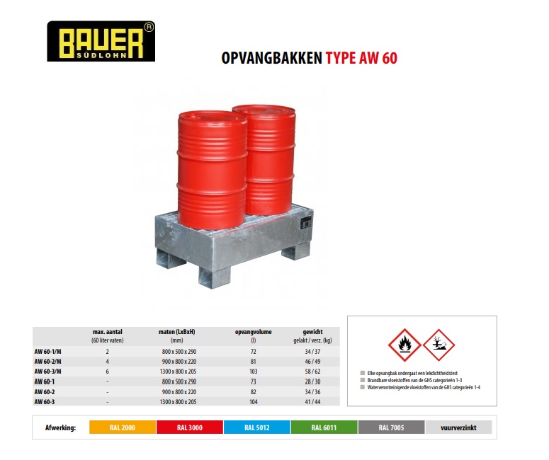 Opvangbak AW 60-1/M vuurverzinkt