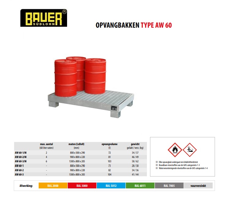 Opvangbak AW 60-3/M vuurverzinkt