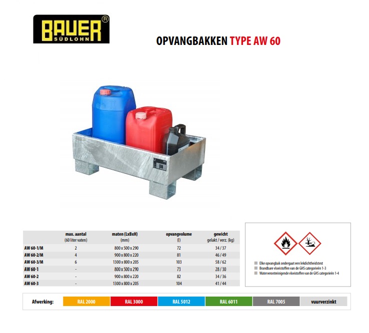 Opvangbak AW 60-1 vuurverzinkt