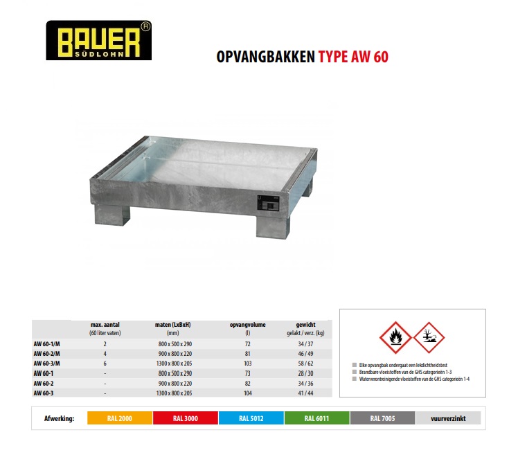 Opvangbak AW 60-2 vuurverzinkt