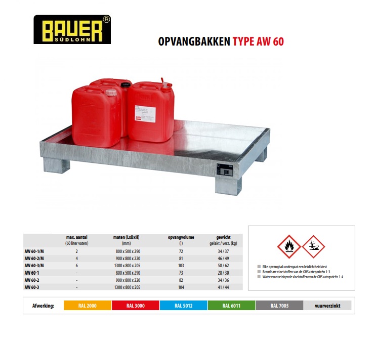 Opvangbak AW 60-3 vuurverzinkt