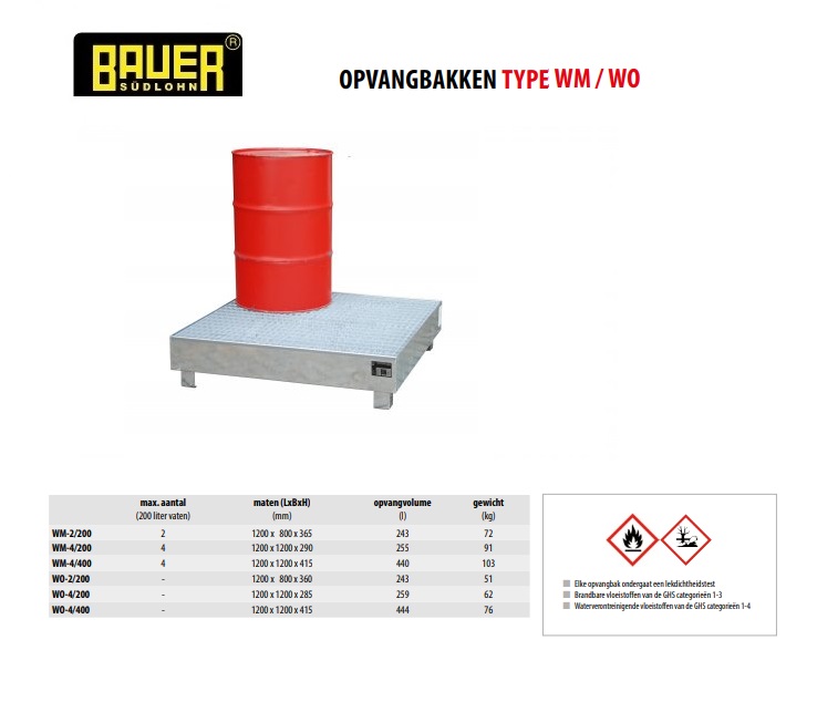 Opvangbak WM-4/200 vuurverzinkt