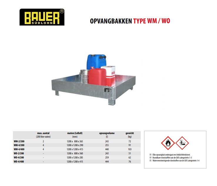 Opvangbak WO-4/200 vuurverzinkt