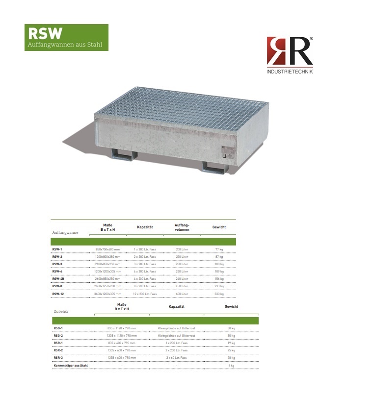 Opvangbak Typ RSW-2 RAL 5010