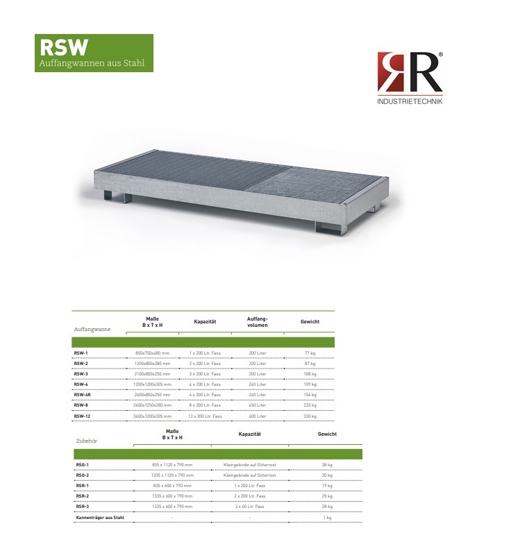 Opvangbak Typ RSW-3 RAL 5010