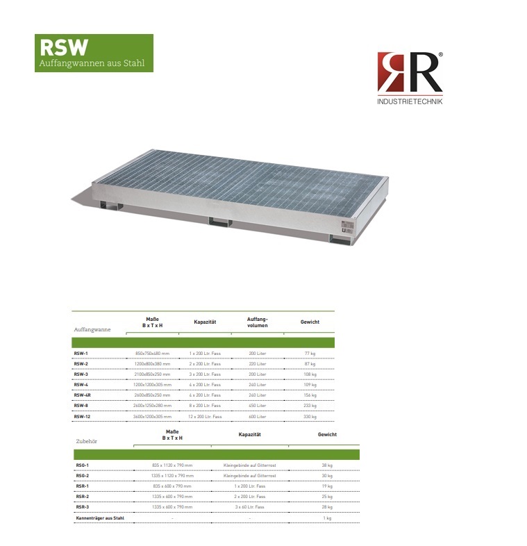 Opvangbak Typ RSW-8 RAL 5010