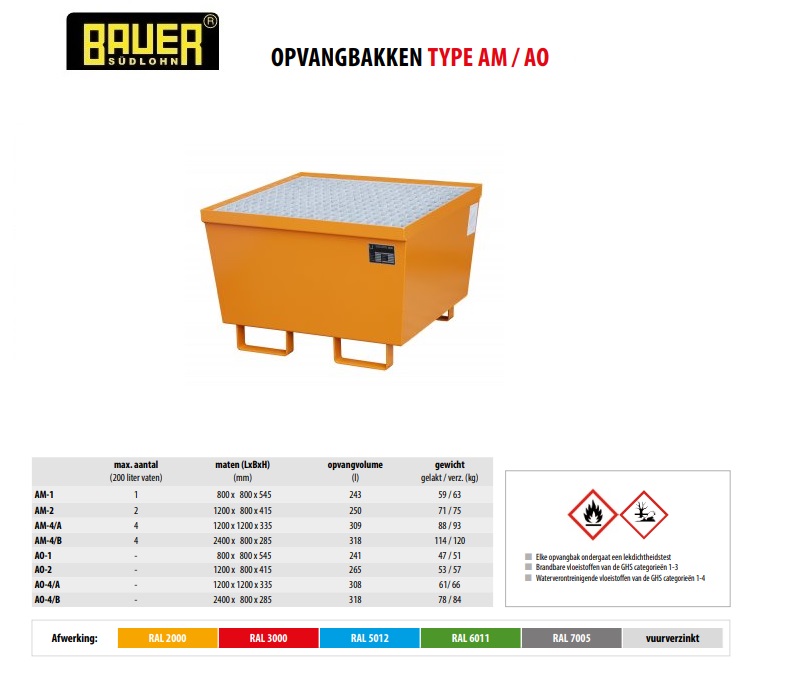 Opvangbak AM-1 RAL Opvangbak 2000