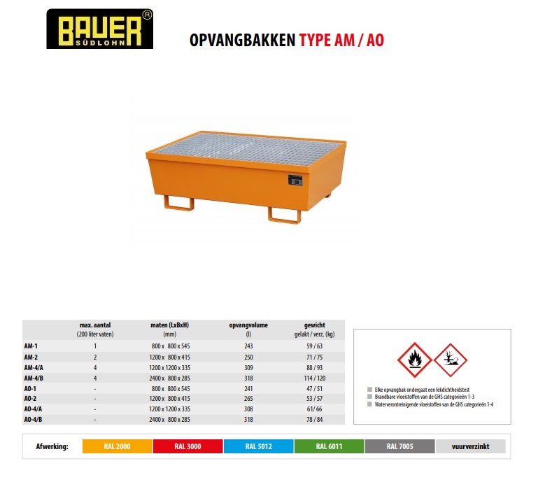 Opvangbak AM-2 RAL Opvangbak 2000