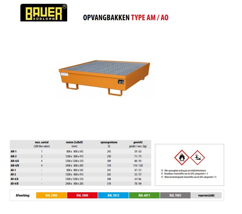 Opvangbak AM-4/A RAL 3000 | DKMTools - DKM Tools