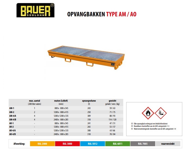 Opvangbak AM-4/B RAL 7005 | DKMTools - DKM Tools