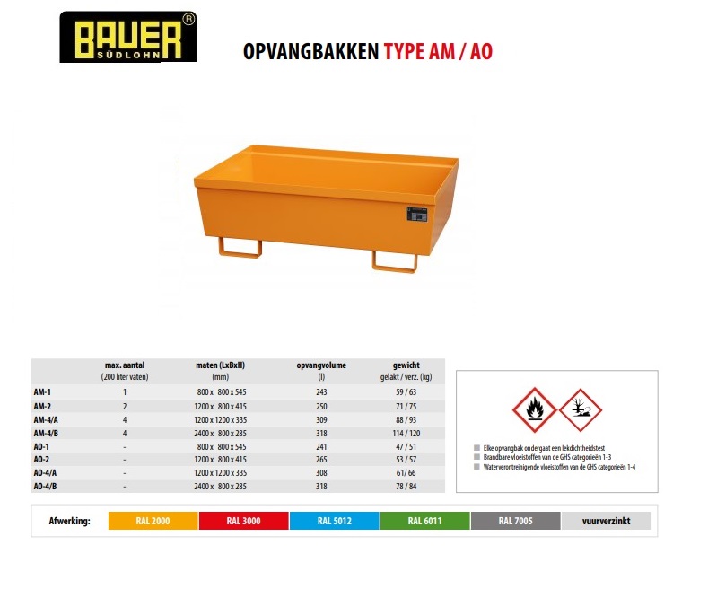 Opvangbak AO-2 RAL Opvangbak 2000