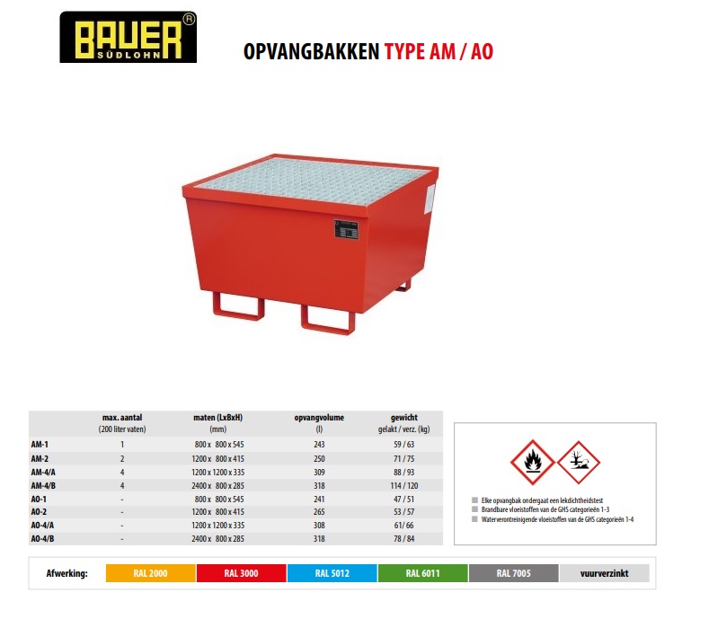 Opvangbak AM-1 RAL 3000