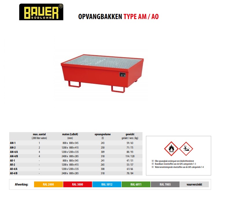 Opvangbak AM-2 RAL 3000