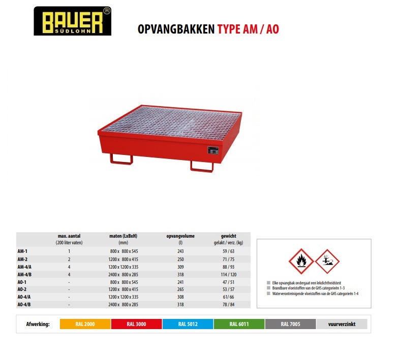 Opvangbak AM-4/A RAL 5012 | DKMTools - DKM Tools