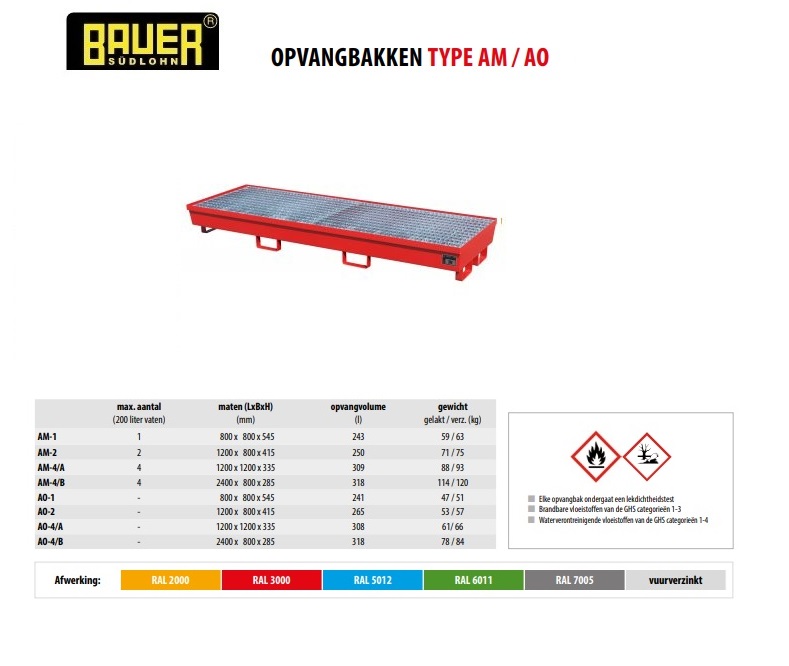 Opvangbak AM-4/B RAL Opvangbak 2000 | DKMTools - DKM Tools