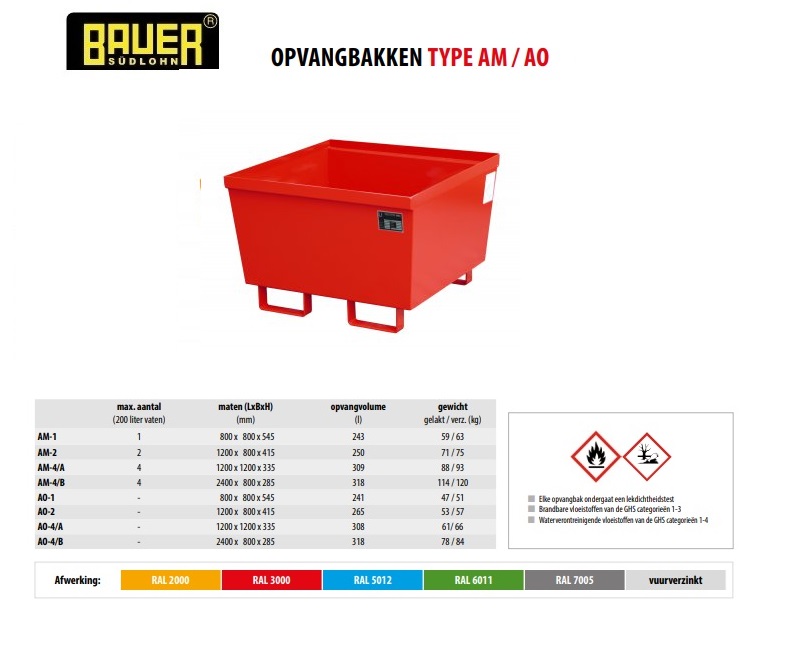 Opvangbak AO-1 RAL 3000