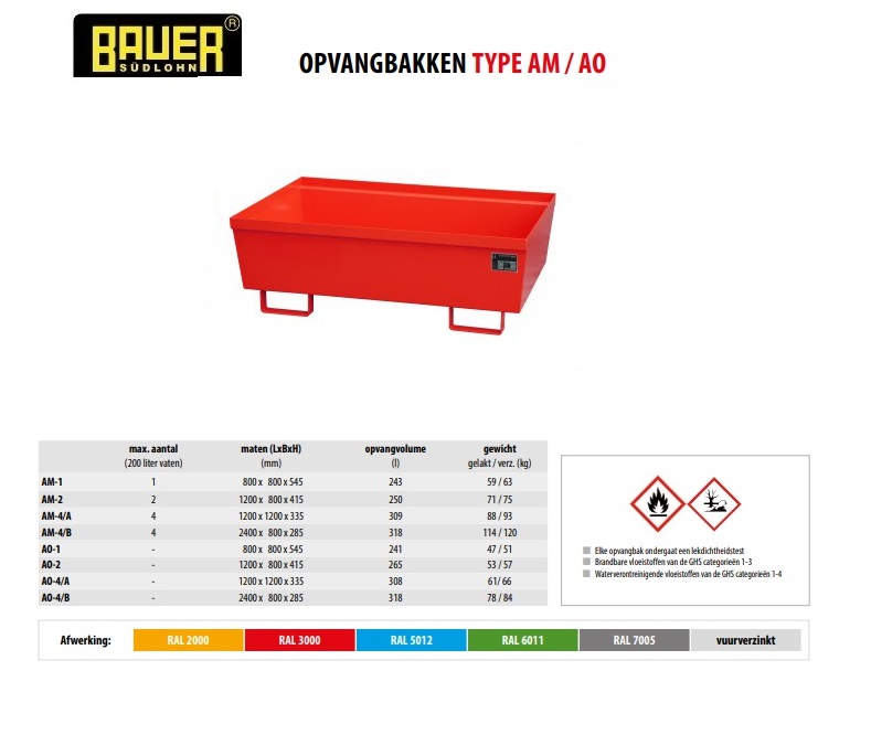 Opvangbak AO-2 RAL 3000