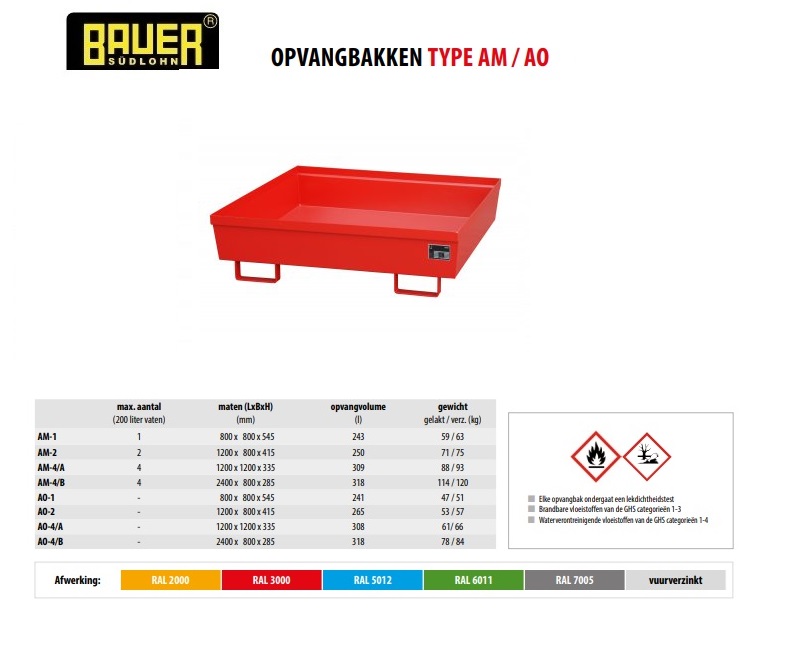 Opvangbak AO-4/A RAL 3000