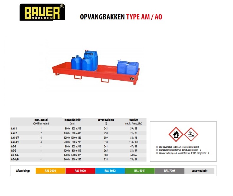 Opvangbak AO-4/B RAL Opvangbak 2000 | DKMTools - DKM Tools