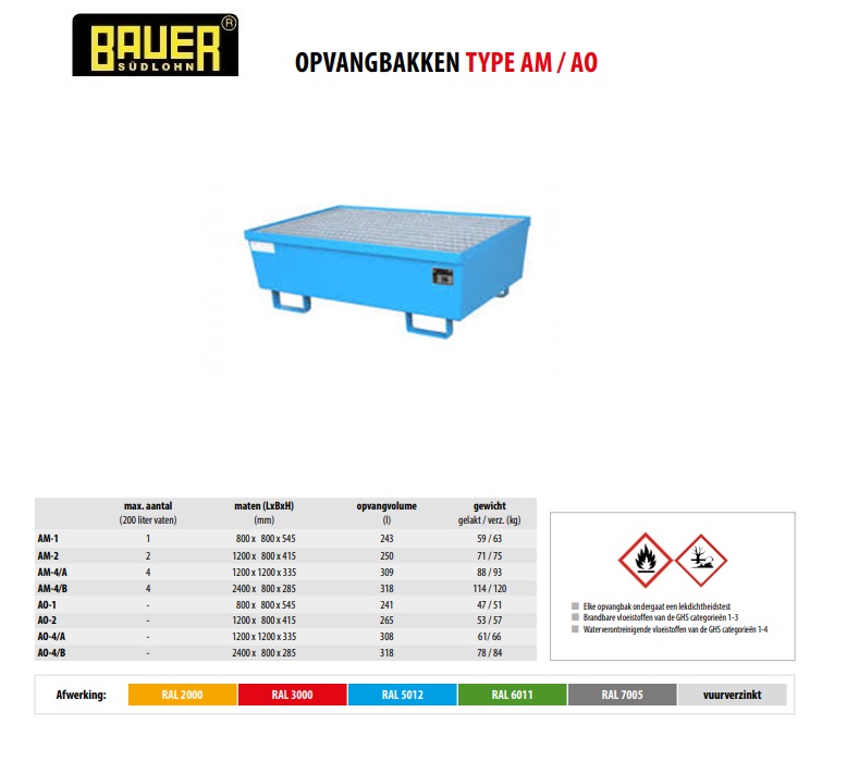 Opvangbak AM-2 RAL 5012