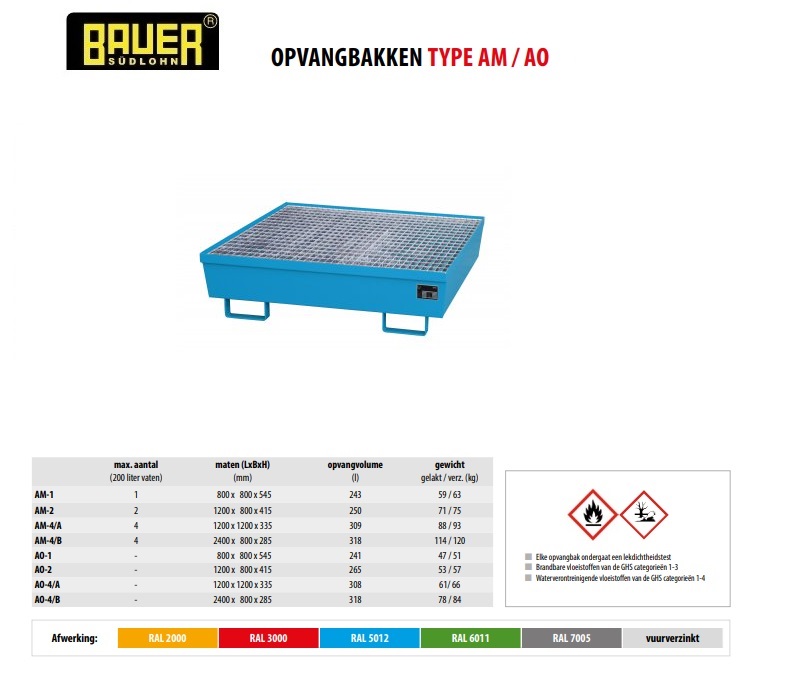 Opvangbak AM-4/A RAL Opvangbak 2000 | DKMTools - DKM Tools