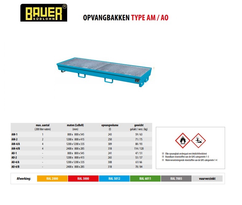 Opvangbak AM-4/B RAL 5012