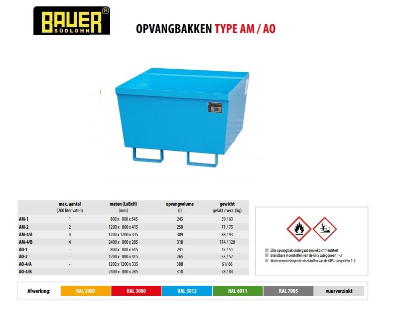 Opvangbak AO-1 RAL 5012