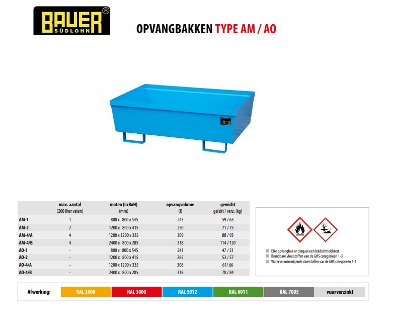 Opvangbak AO-2 RAL 5012