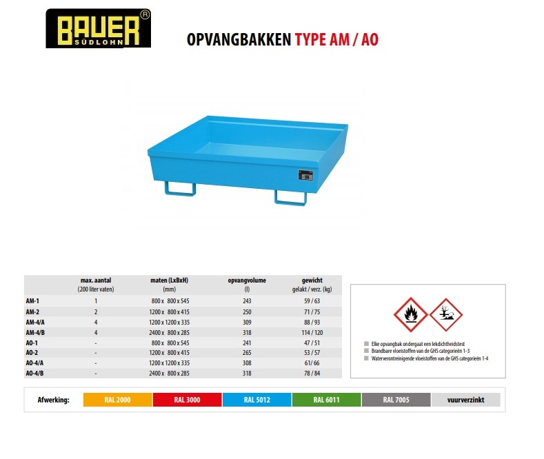 Opvangbak AO-4/A RAL 5012