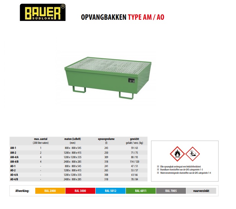 Opvangbak AM-2 RAL 6011