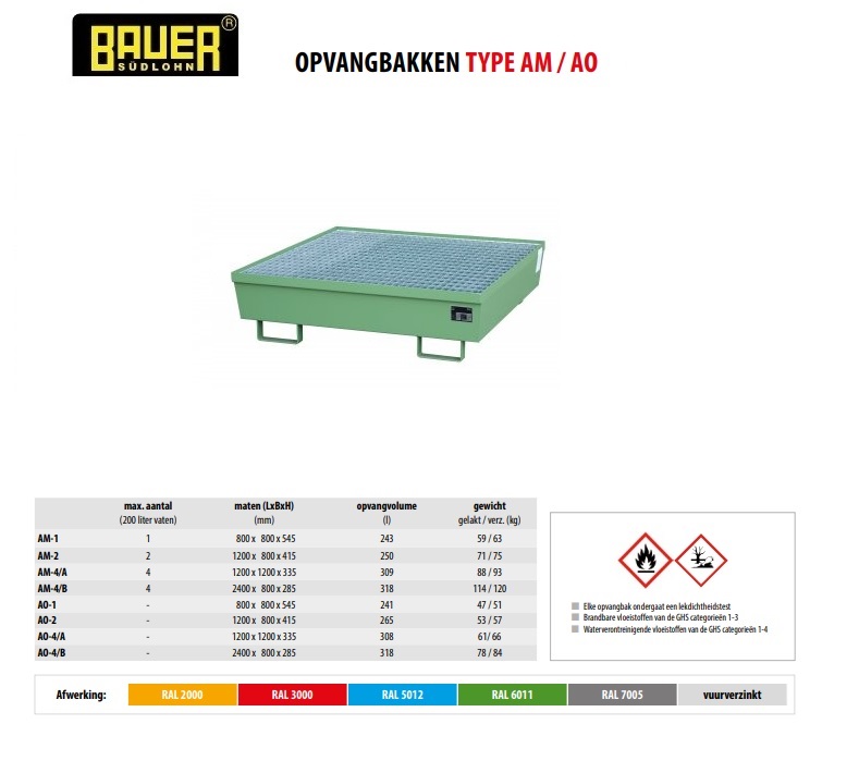 Opvangbak AM-4/A RAL Opvangbak 2000 | DKMTools - DKM Tools