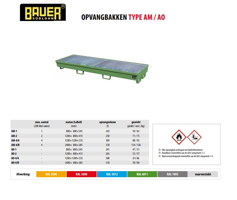 Opvangbak AM-4/B RAL 6011