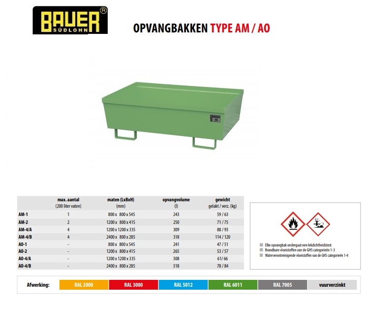 Opvangbak AO-2 RAL 6011