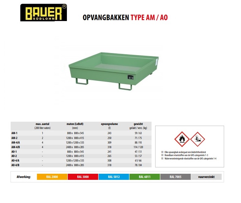 Opvangbak AO-4/A RAL Opvangbak 2000 | DKMTools - DKM Tools