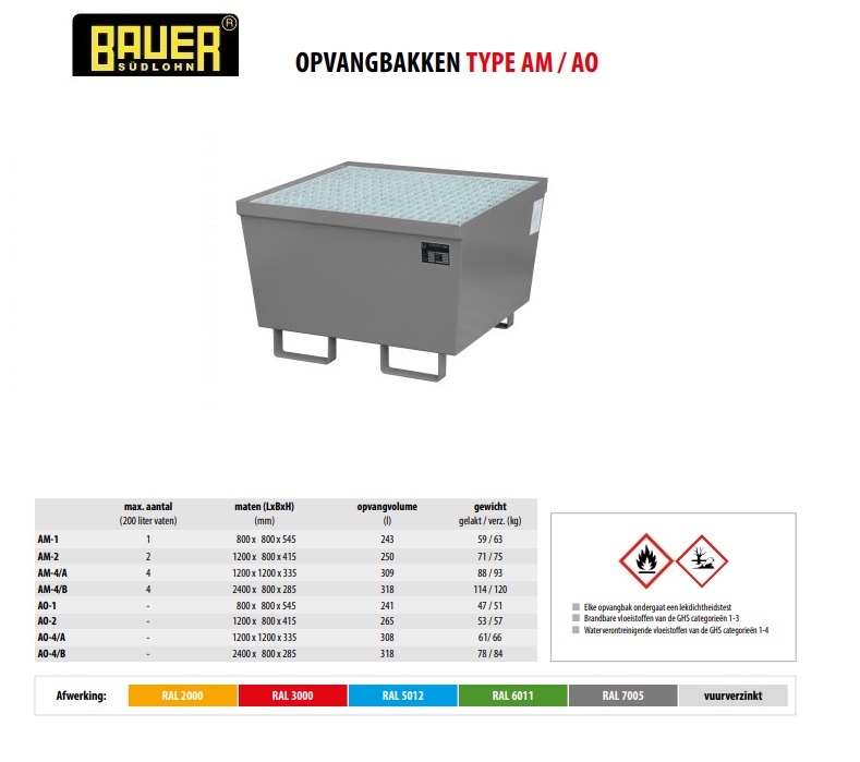 Opvangbak AM-1 RAL 7005