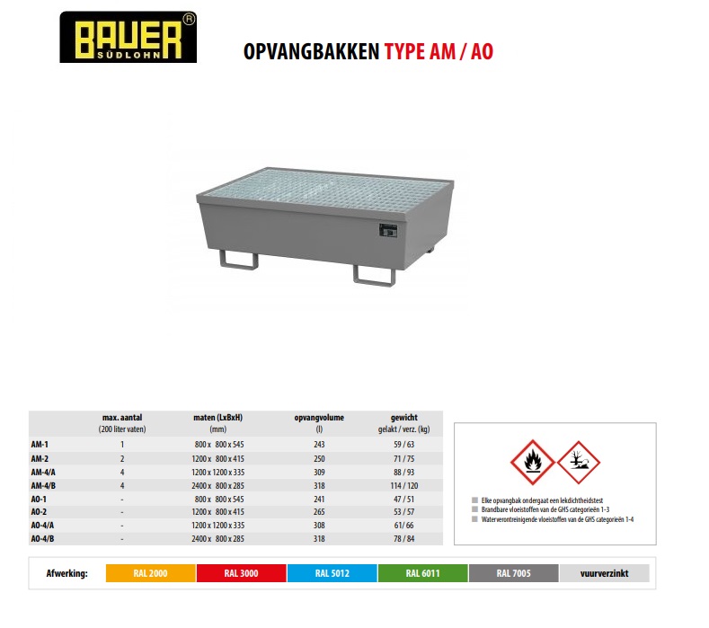 Opvangbak AM-2 RAL 7005