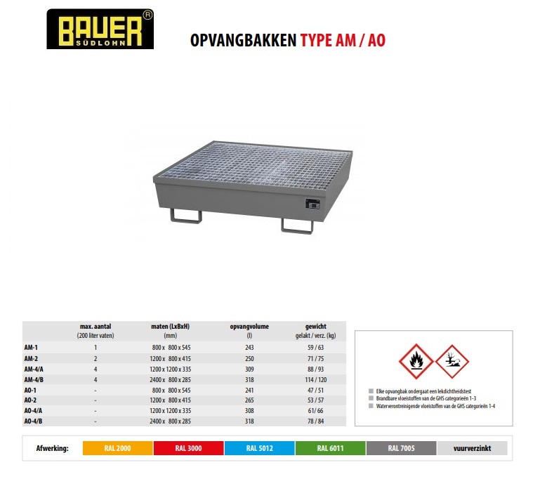 Opvangbak AM-4/A RAL 7005