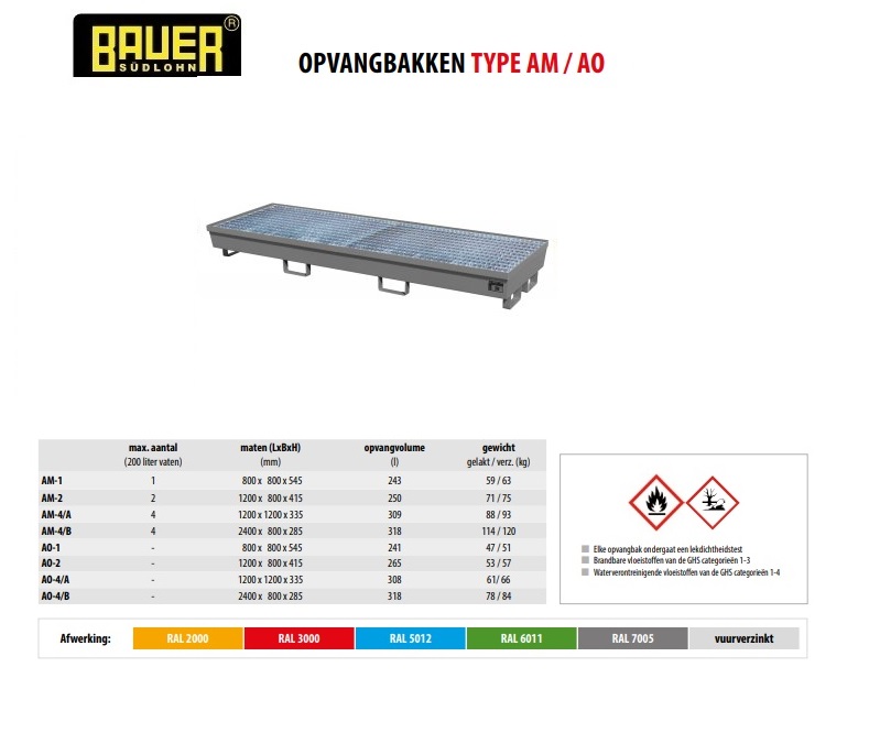 Opvangbak AM-4/B RAL 7005