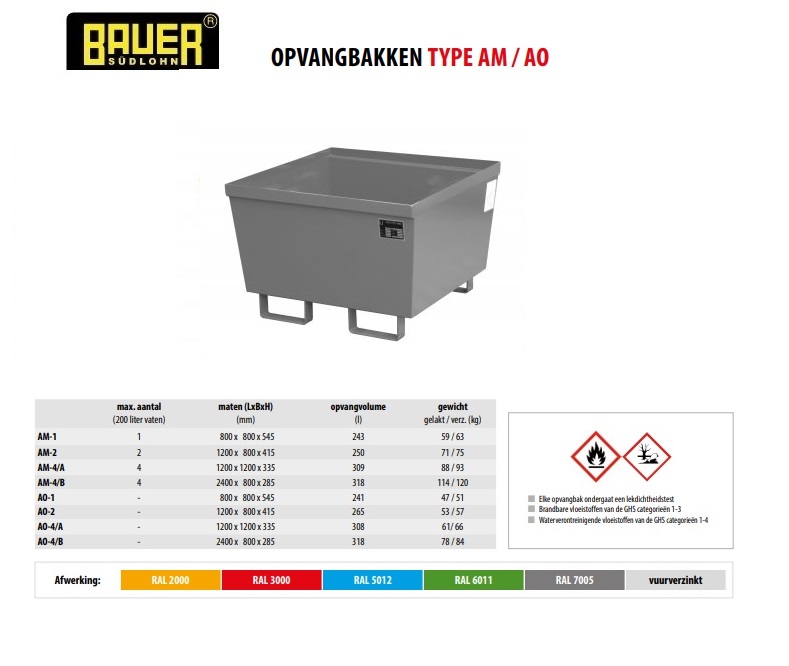 Opvangbak AO-1 RAL 7005