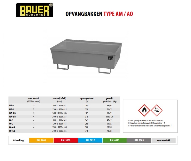 Opvangbak AO-2 RAL 7005 | DKMTools - DKM Tools