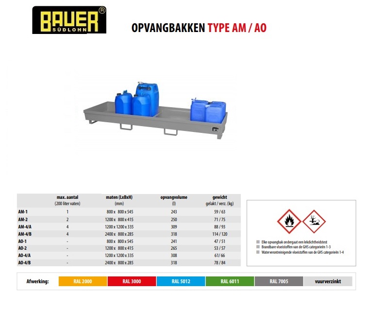 Opvangbak AO-4/B RAL 7005