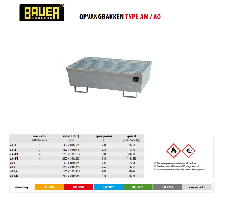 Opvangbak AM-2 vuurverzinkt