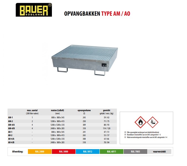 Opvangbak AM-4/A vuurverzinkt