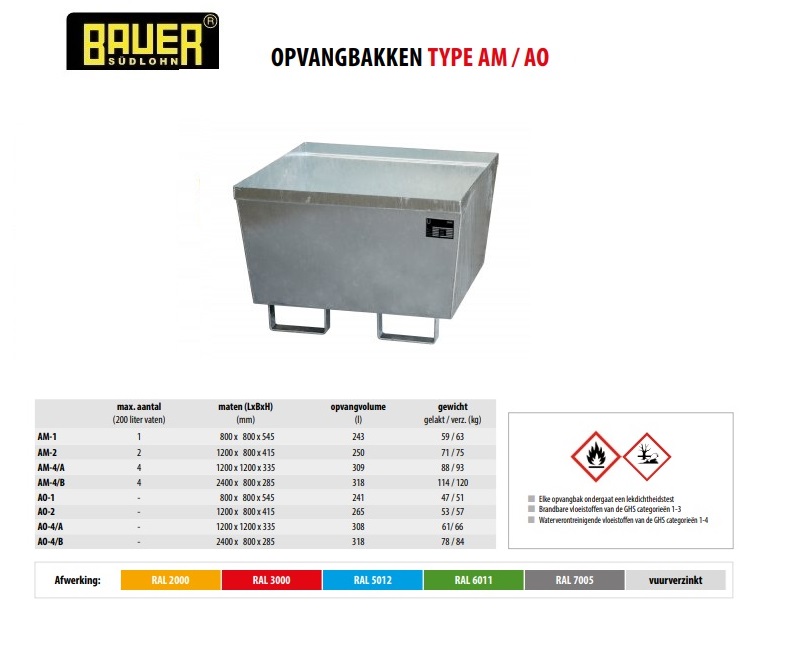 Opvangbak AO-1 vuurverzinkt