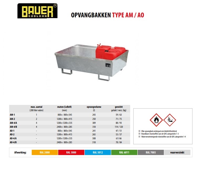 Opvangbak AO-1 vuurverzinkt