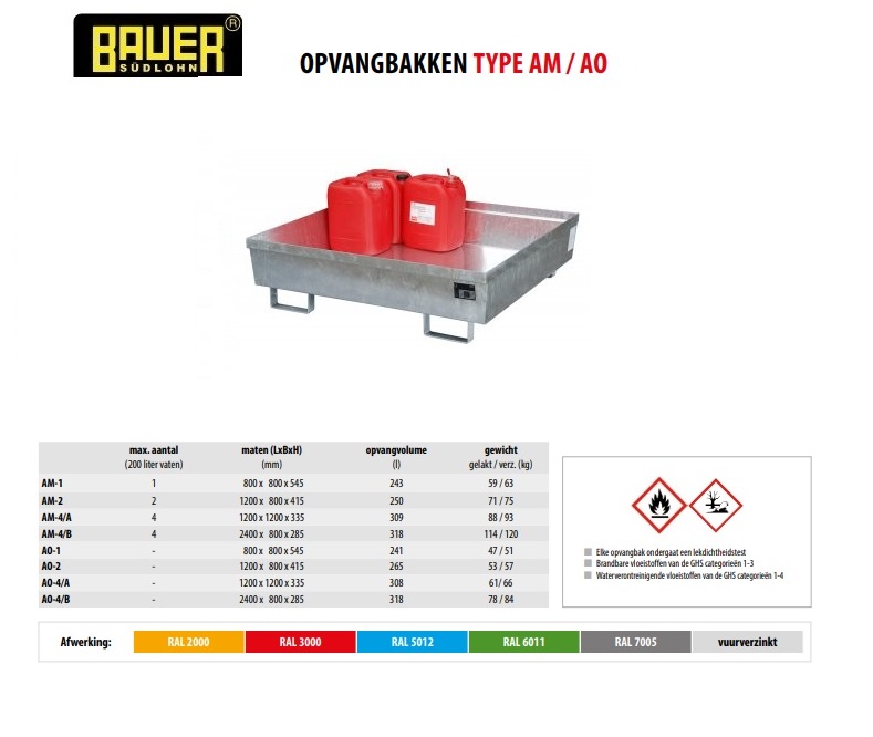 Opvangbak AO-4/A vuurverzinkt