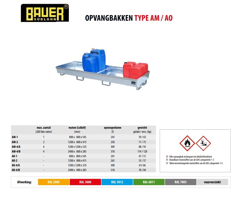 Opvangbak AO-4/B vuurverzinkt