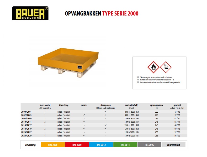 Opvangbak 2026/2027 RAL 7005 | DKMTools - DKM Tools