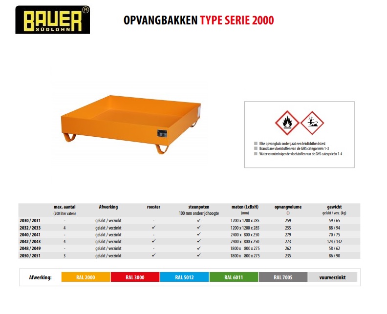 Opvangbak 2030/2031 vuurverzinkt | DKMTools - DKM Tools